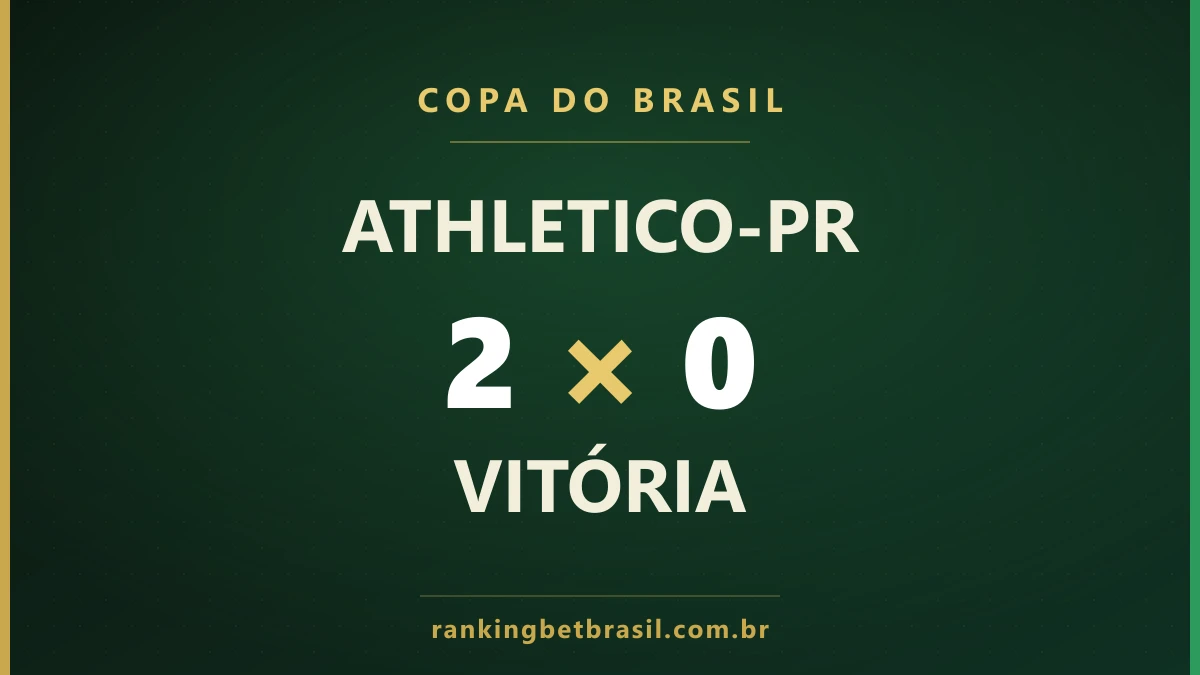 João Cruz e Dudu Kogitzki, meias do Athletico-PR formados na base, decidiram a vitória por 2×0 sobre o Vitória na Copa do Brasil 2026