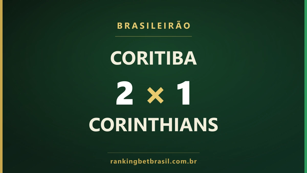 Jogadores do Coritiba comemoram gol contra o Corinthians no Couto Pereira pela 24ª rodada do Brasileirão 2026