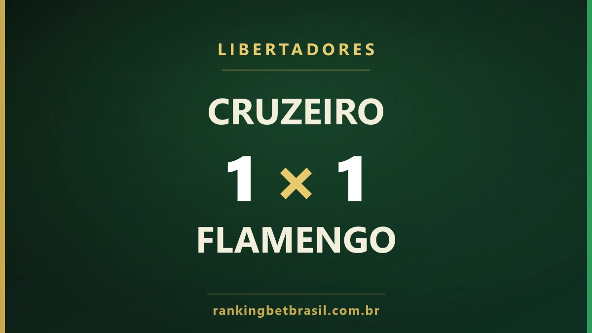 Keny Arroyo comemorando gol com a camisa do Cruzeiro — Copa Libertadores 2026