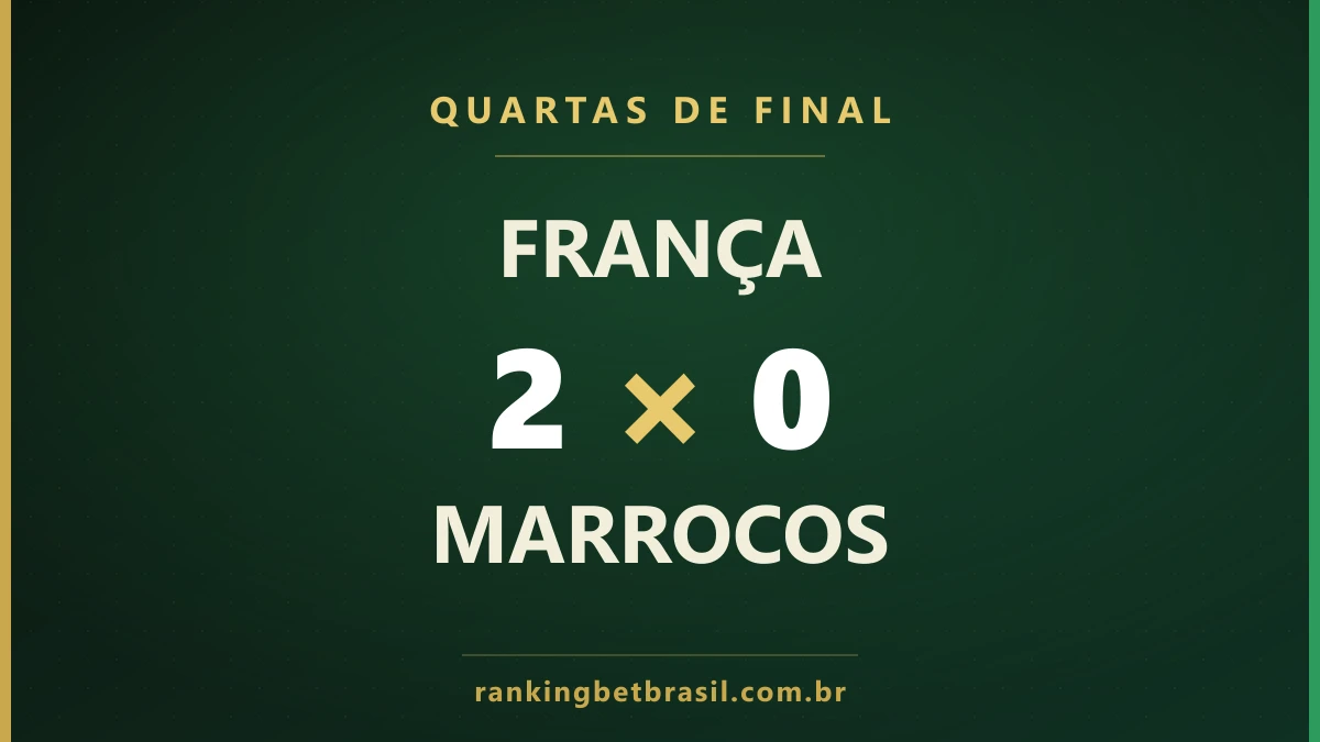 Kylian Mbappé com a camisa da seleção francesa comemorando gol nas quartas de final da Copa do Mundo 2026 contra o Marrocos