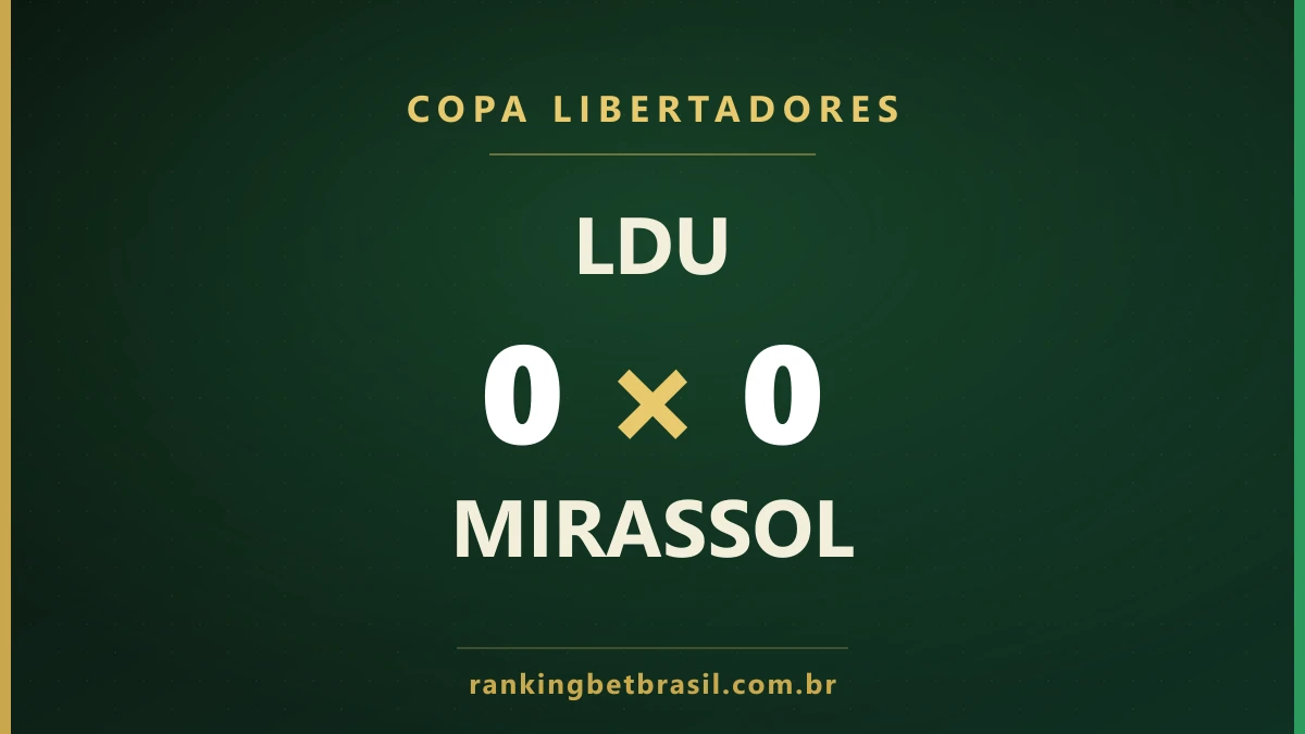 Jogadores do Mirassol lamentam eliminação nos pênaltis para a LDU pela Copa Libertadores 2026