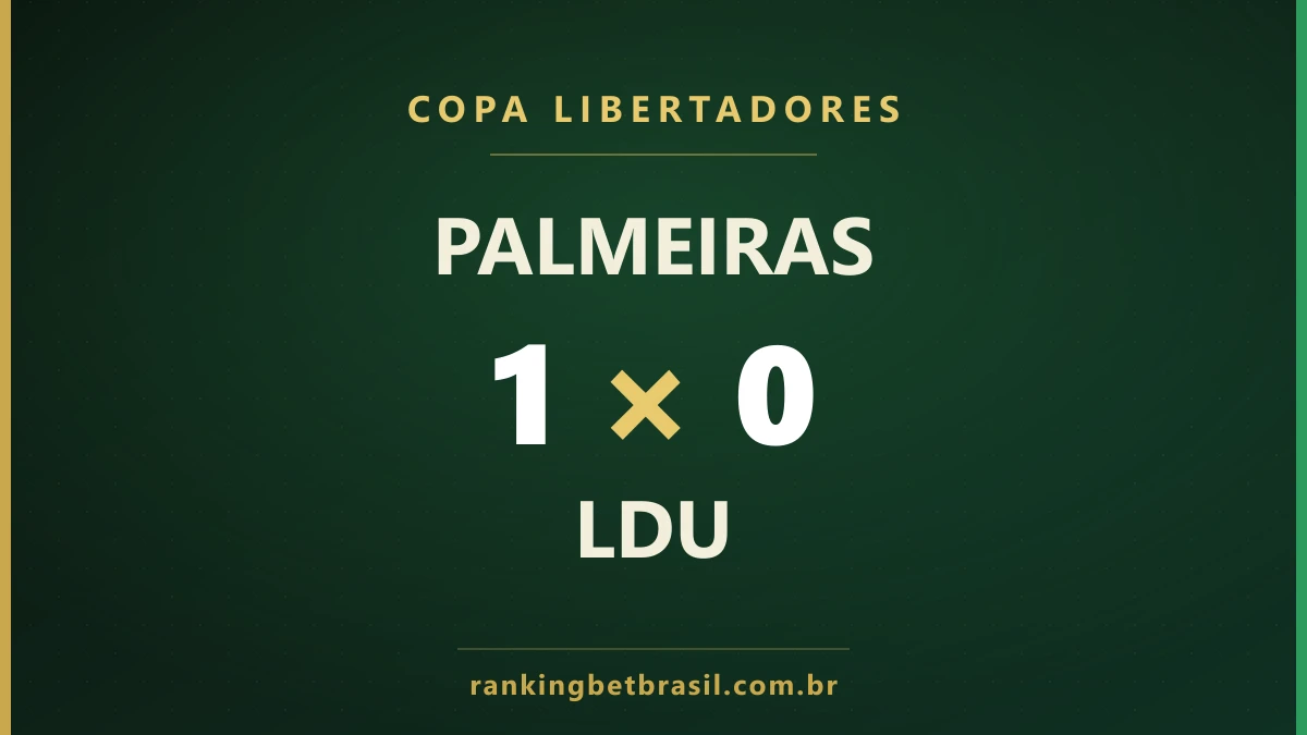 Agustín Giay comemora gol de cabeça pelo Palmeiras contra a LDU — Copa Libertadores 2026