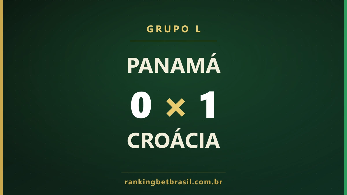 Copa do Mundo 2026 — Panamá x Croácia