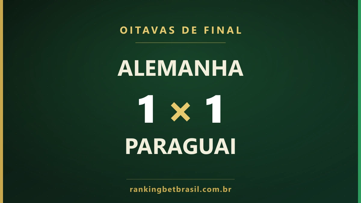 Arte da Copa do Mundo 2026 — Paraguai elimina a Alemanha nos pênaltis nas oitavas